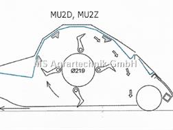 Tehnos MU2Z 840 900 LW klappbarer Mulcher