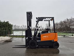 Doosan B25X-7 PLUS