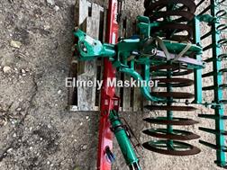 Kverneland IP pakker