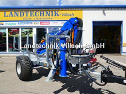 Binderberger RW 3 + FK 4000