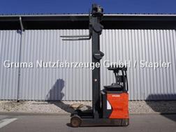 Linde R 20 HD 1120