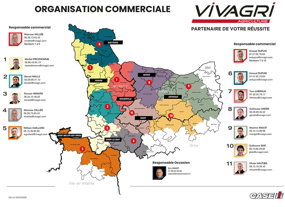 Vivagri